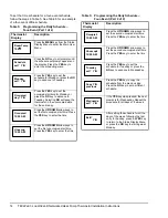 Предварительный просмотр 14 страницы Johnson Controls TEC22 2-3 LonWorks Series Installation Instructions Manual