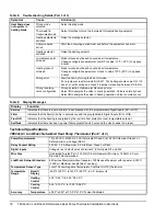 Предварительный просмотр 18 страницы Johnson Controls TEC22 2-3 LonWorks Series Installation Instructions Manual