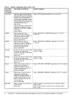 Preview for 8 page of Johnson Controls TEC22 4-3 Series Installation Instructions Manual