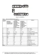 Предварительный просмотр 4 страницы Johnson Controls TEC2216-4 Installation Instructions Manual