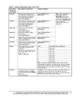 Предварительный просмотр 19 страницы Johnson Controls TEC2216-4 Installation Instructions Manual