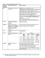 Предварительный просмотр 10 страницы Johnson Controls TEC2245-4 Installation Instructions Manual