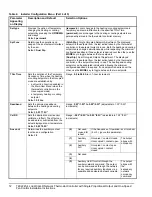 Предварительный просмотр 12 страницы Johnson Controls TEC2245-4 Installation Instructions Manual