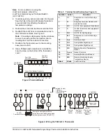 Предварительный просмотр 3 страницы Johnson Controls TEC22x1-3 LONWORKS Installation Instructions Manual