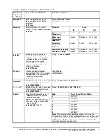 Предварительный просмотр 9 страницы Johnson Controls TEC2604-4 Installation Instructions Manual