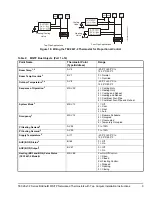 Preview for 9 page of Johnson Controls TEC2627-2 Installation Instructions And Operators Manual