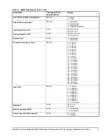 Preview for 11 page of Johnson Controls TEC2627-2 Installation Instructions And Operators Manual