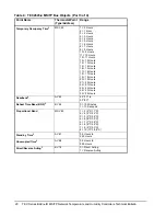 Предварительный просмотр 20 страницы Johnson Controls TEC2645-4 Technical Bulletin