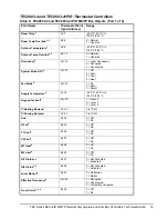 Предварительный просмотр 33 страницы Johnson Controls TEC2645-4 Technical Bulletin