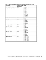 Предварительный просмотр 35 страницы Johnson Controls TEC2645-4 Technical Bulletin