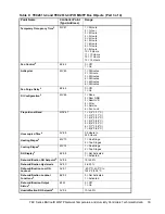 Предварительный просмотр 39 страницы Johnson Controls TEC2645-4 Technical Bulletin