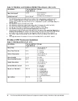 Предварительный просмотр 44 страницы Johnson Controls TEC2645-4 Technical Bulletin