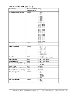 Предварительный просмотр 47 страницы Johnson Controls TEC2645-4 Technical Bulletin