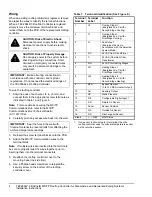 Preview for 4 page of Johnson Controls TEC2664Z-3 BACnet Installation Instructions Manual