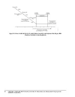 Preview for 18 page of Johnson Controls TEC2664Z-3 BACnet Installation Instructions Manual