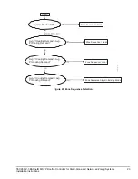 Preview for 23 page of Johnson Controls TEC2664Z-3 BACnet Installation Instructions Manual