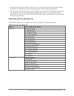 Preview for 45 page of Johnson Controls TEC3000 Series Installation Manual