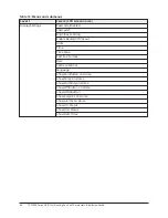 Preview for 46 page of Johnson Controls TEC3000 Series Installation Manual