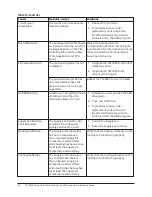 Preview for 56 page of Johnson Controls TEC3000 Series Installation Manual