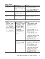 Preview for 57 page of Johnson Controls TEC3000 Series Installation Manual