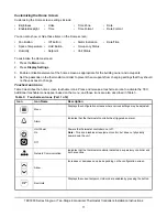 Предварительный просмотр 11 страницы Johnson Controls TEC3330 Series Installation Instructions Manual