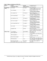 Предварительный просмотр 32 страницы Johnson Controls TEC3330 Series Installation Instructions Manual