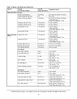 Предварительный просмотр 33 страницы Johnson Controls TEC3330 Series Installation Instructions Manual