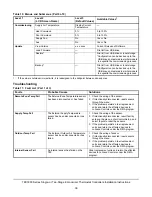 Предварительный просмотр 36 страницы Johnson Controls TEC3330 Series Installation Instructions Manual