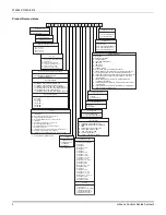 Preview for 4 page of Johnson Controls TempMaster ZD Series Installation Manual