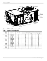 Preview for 6 page of Johnson Controls TempMaster ZD Series Installation Manual