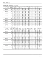 Preview for 60 page of Johnson Controls TempMaster ZD Series Installation Manual