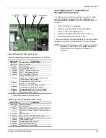 Preview for 65 page of Johnson Controls TempMaster ZD Series Installation Manual