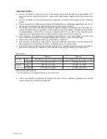 Preview for 3 page of Johnson Controls TIWM006B21S Operation Manual