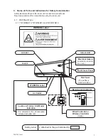 Preview for 11 page of Johnson Controls TIWM006B21S Operation Manual