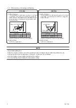 Preview for 10 page of Johnson Controls TIWM006B22S Operation Manual