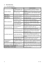 Preview for 40 page of Johnson Controls TIWM006B22S Operation Manual