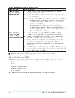 Preview for 22 page of Johnson Controls TL-MAP1810-0PL Installation Manual