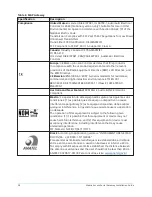 Preview for 28 page of Johnson Controls TL-MAP1810-0PL Installation Manual