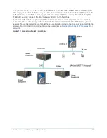 Предварительный просмотр 19 страницы Johnson Controls TL-MAP1810- OPM Installation Manual