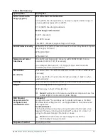 Предварительный просмотр 29 страницы Johnson Controls TL-MAP1810- OPM Installation Manual