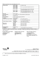 Предварительный просмотр 6 страницы Johnson Controls TM-11x1 series Installation Instructions Manual