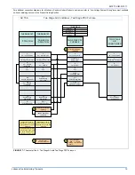 Preview for 13 page of Johnson Controls TM8T*MP Installation Manual