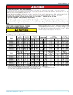 Предварительный просмотр 11 страницы Johnson Controls TM9V C Series Installation Manual