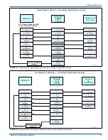 Предварительный просмотр 15 страницы Johnson Controls TM9V C Series Installation Manual