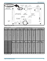 Предварительный просмотр 35 страницы Johnson Controls TM9V C Series Installation Manual