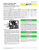 Предварительный просмотр 13 страницы Johnson Controls TM9X Installation Manual