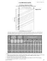 Preview for 15 page of Johnson Controls TSL Installation Operation & Maintenance