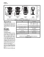 Предварительный просмотр 2 страницы Johnson Controls TY5811 Manual