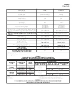 Предварительный просмотр 3 страницы Johnson Controls TY5811 Manual