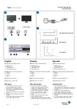 Preview for 1 page of Johnson Controls tyco ADLCD20GBHD Quick Start Manual